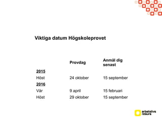 Viktiga datum Högskoleprovet
Provdag
Anmäl dig
senast
2015
Höst 24 oktober 15 september
2016
Vår 9 april 15 februari
Höst 29 oktober 15 september
 