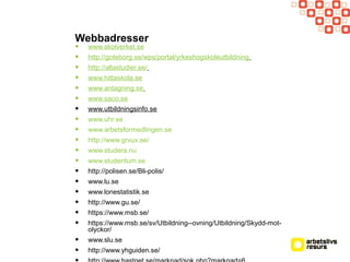 Webbadresser
• www.skolverket.se
• http://goteborg.se/wps/portal/yrkeshogskoleutbildning
• http://allastudier.se/
• www.hittaskola.se
• www.antagning.se
• www.saco.se
• www.utbildningsinfo.se
• www.uhr.se
• www.arbetsformedlingen.se
• http://www.grvux.se/
• www.studera.nu
• www.studentum.se
• http://polisen.se/Bli-polis/
• www.lu.se
• www.lonestatistik.se
• http://www.gu.se/
• https://www.msb.se/
• https://www.msb.se/sv/Utbildning--ovning/Utbildning/Skydd-mot-
olyckor/
• www.slu.se
• http://www.yhguiden.se/
 
