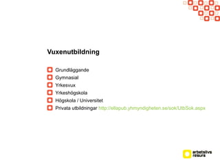 Vuxenutbildning
Grundläggande
Gymnasial
Yrkesvux
Yrkeshögskola
Högskola / Universitet
Privata utbildningar http://ellapub.yhmyndigheten.se/sok/UtbSok.aspx
 