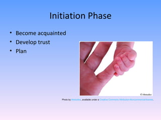 Initiation Phase Become acquainted Develop trust Plan Photo by  thtstudios , available under a  Creative Commons Attribution-Noncommercial license . 