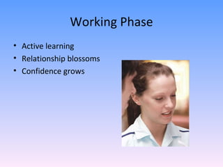 Working Phase Active learning Relationship blossoms Confidence grows 