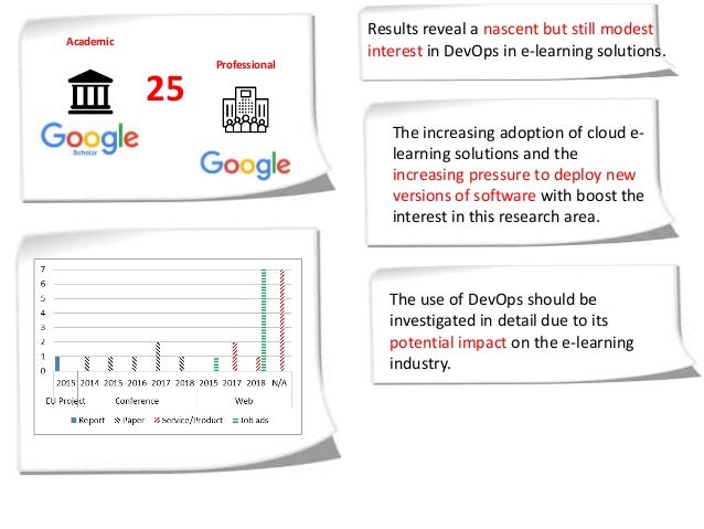 What is a literature review picture