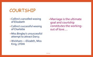 COURTSHIP
• Collins’s cancelled wooing
of Elizabeth
• Collins’s successful wooing
of Charlotte
• Miss Bingley’s unsuccessful
attempt to attract Darcy.
• Wickham----Elizabth, Miss
King, LYDIA
•Marriage is the ultimate
goal and courtship
constitutes the working-
out of love….
nishiraa
 