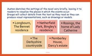 DEBATE
Group 1
Side 1: Elizabeth is truly
unconcerned about
finding an ideal
husband.
Side 2: Elizabeth
genuinely wishes to
marry well.
Group 2
Side 1:The Bennets are
good parents who
provide for their
daughters’ futures.
Side 2:The Bennets’
parenting skills put their
daughters’ futures in
jeopardy.
Group 3
Side 1: Lydia andWickham
do not deserve the help
and acceptance they
receive from their family
and relations.
Side 2: Lydia andWickham
deserve the forgiveness
and support of family and
relations.
nishiraa
 