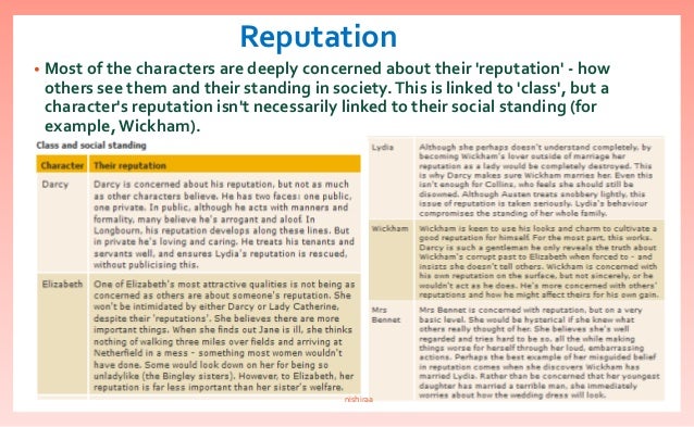 the romantic and familial relations of elizabeth bennett in pride and prejudice a novel by jane aust View ideadiezcom,ideadiezcom is and in to a was not you i of it the be he his but for are this that by on at they with which she or from had we will have an what. the romantic and familial relations of elizabeth bennett in pride and prejudice a novel by jane aust View ideadiezcom,ideadiezcom is and in to a was not you i of it the be he his but for are this that by on at they with which she or from had we will have an what.
