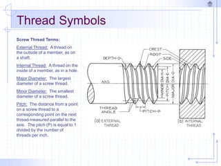 pp-threads.ppt