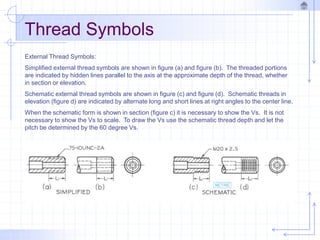 pp-threads.ppt