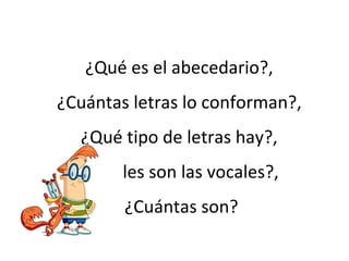 ¿Qué es el abecedario?,
¿Cuántas letras lo conforman?,
  ¿Qué tipo de letras hay?,
   ¿Cuáles son las vocales?,
        ¿Cuántas son?
 