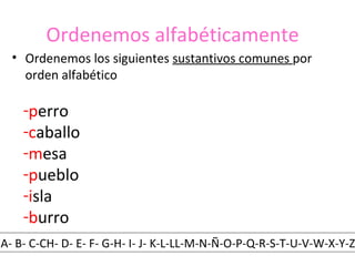 Ordenemos alfabéticamente
  • Ordenemos los siguientes sustantivos comunes por
    orden alfabético

    -perro
    -caballo
    -mesa
    -pueblo
    -isla
    -burro
A- B- C-CH- D- E- F- G-H- I- J- K-L-LL-M-N-Ñ-O-P-Q-R-S-T-U-V-W-X-Y-Z
 
