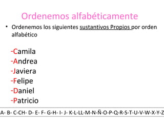 Ordenemos alfabéticamente
  • Ordenemos los siguientes sustantivos Propios por orden
    alfabético

    -Camila
    -Andrea
    -Javiera
    -Felipe
    -Daniel
    -Patricio
A- B- C-CH- D- E- F- G-H- I- J- K-L-LL-M-N-Ñ-O-P-Q-R-S-T-U-V-W-X-Y-Z
 