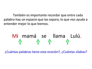 También es importante recordar que entre cada
palabra hay un espacio que las separa, lo que nos ayuda a
entender mejor lo que leemos.


     Mi mamá se                  llama Lulú.

¿Cuántas palabras tiene esta oración?, ¿Cuántas sílabas?
 