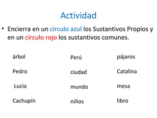 Actividad
• Encierra en un círculo azul los Sustantivos Propios y
  en un círculo rojo los sustantivos comunes.

   árbol                Perú             pájaros

   Pedro                ciudad           Catalina

    Lucia               mundo            mesa

   Cachupín             niños            libro
 