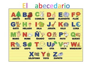 El abecedario
 