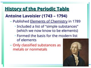 History of the Periodic Table
History of the Periodic Table
Antoine Lavoisier (1743 – 1794)
– Published Elements of Chemistry in 1789
• Included a list of “simple substances”
(which we now know to be elements)
• Formed the basis for the modern list
of elements
– Only classified substances as
metals or nonmetals
 