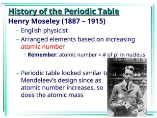 History of the Periodic Table
History of the Periodic Table
Henry Moseley (1887 – 1915)
– English physicist
– Arranged elements based on increasing
atomic number
• Remember: atomic number = # of p+
in nucleus
– Periodic table looked similar to
Mendeleev’s design since as
atomic number increases, so
does the atomic mass
 