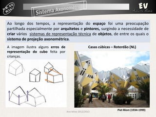 A imagem ilustra alguns erros de
representação do cubo feita por
crianças.
Piet Blom (1934-1999)
Casas cúbicas – Roterdão ...