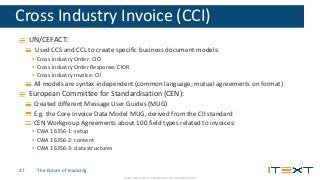 © 2015, iText Group NV, iText Software Corp., iText Software BVBA
Cross Industry Invoice (CCI)
UN/CEFACT:
Used CCS and CCL...