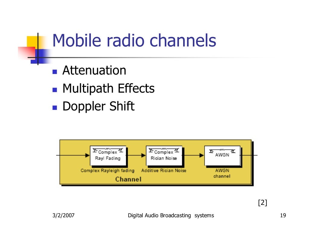 digital audio broadcasting