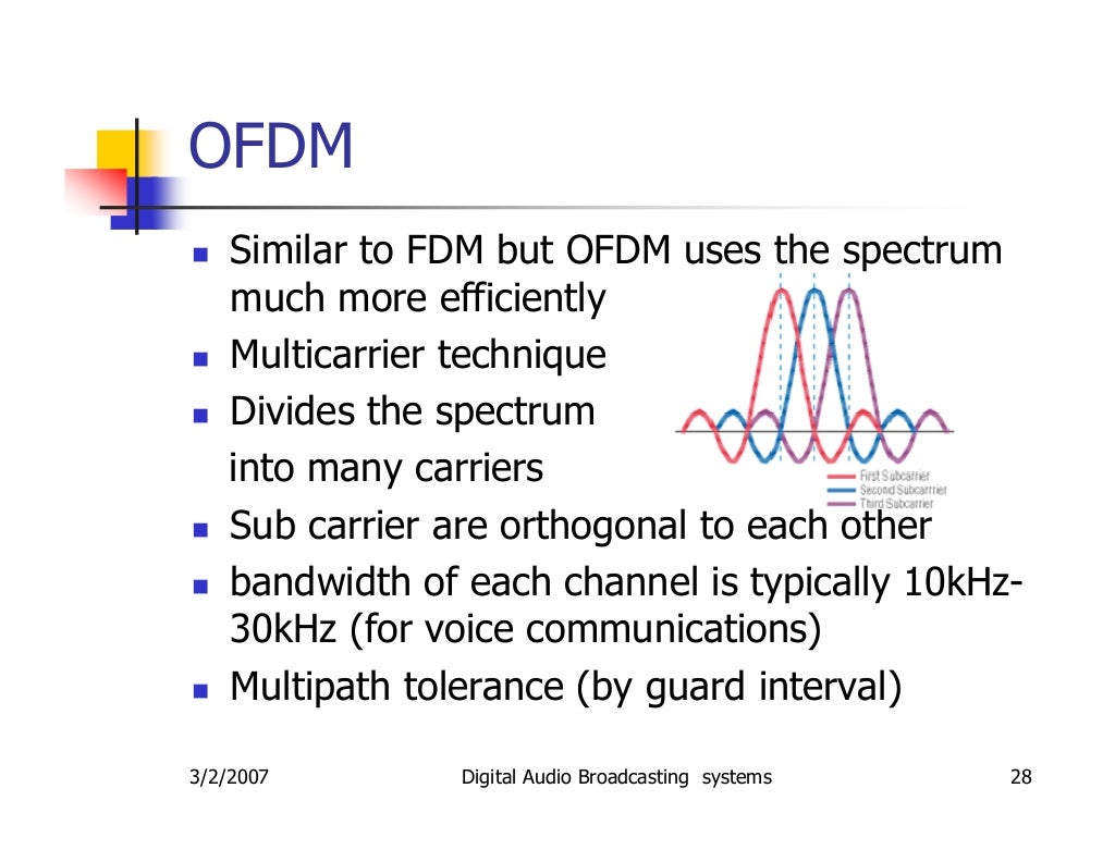 digital audio broadcasting