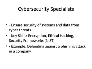 Cybersecurity Specialists
• - Ensure security of systems and data from
cyber threats
• - Key Skills: Encryption, Ethical Hacking,
Security Frameworks (NIST)
• - Example: Defending against a phishing attack
in a company
 
