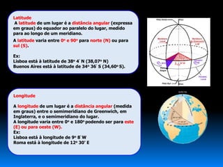 Latitude
A latitude de um lugar é a distância angular (expressa
em graus) do equador ao paralelo do lugar, medido
para ao longo de um meridiano.
A latitude varia entre 0o e 90o para norte (N) ou para
sul (S).

Ex:
Lisboa está à latitude de 38o 4’ N (38,07o N)
Buenos Aires está à latitude de 34o 36’ S (34,60o S).




Longitude

A longitude de um lugar é a distância angular (medida
em graus) entre o semimeridiano de Greenwich, em
Inglaterra, e o semimeridiano do lugar.
A longitude varia entre 0o e 180o podendo ser para este
(E) ou para oeste (W).
Ex:
Lisboa está à longitude de 9o 8’ W
Roma está à longitude de 12o 30’ E
 