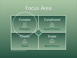 Poets & Plumbers - LinkedIN