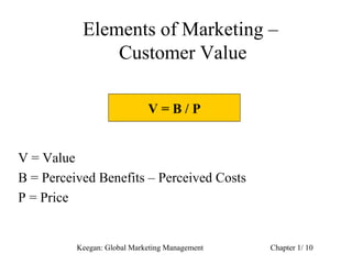 Elements of Marketing –
               Customer Value

                             V=B/P


V = Value
B = Perceived Benefits – Perceived Costs
P = Price


          Keegan: Global Marketing Management   Chapter 1/ 10
 