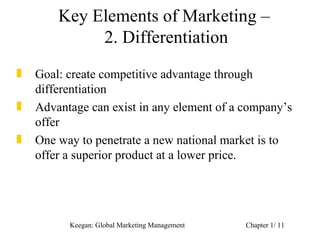Key Elements of Marketing –
             2. Differentiation
„   Goal: create competitive advantage through
    differentiation
„   Advantage can exist in any element of a company’s
    offer
„   One way to penetrate a new national market is to
    offer a superior product at a lower price.




          Keegan: Global Marketing Management   Chapter 1/ 11
 