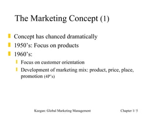The Marketing Concept (1)
„ Concept has chanced dramatically
„ 1950’s: Focus on products
„ 1960’s:
  ƒ Focus on customer orientation
  ƒ Development of marketing mix: product, price, place,
    promotion (4P’s)




          Keegan: Global Marketing Management    Chapter 1/ 5
 