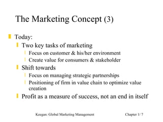 The Marketing Concept (3)
„ Today:
   ƒ Two key tasks of marketing
      ‚ Focus on customer & his/her environment
      ‚ Create value for consumers & stakeholder
   ƒ Shift towards
      ‚ Focus on managing strategic partnerships
      ‚ Positioning of firm in value chain to optimize value
        creation
   ƒ Profit as a measure of success, not an end in itself

           Keegan: Global Marketing Management      Chapter 1/ 7
 