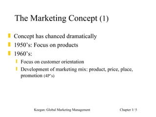 The Marketing Concept (1)
 Concept has chanced dramatically
 1950’s: Focus on products
 1960’s:
   Focus on customer o...