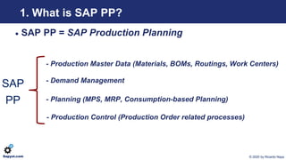 © 2020 by Ricardo NayaSapyst.com
1. What is SAP PP?
• SAP PP = SAP Production Planning
SAP
PP
- Production Master Data (Ma...