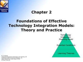 Chapter 2 Foundations of Effective Technology Integration Models: Theory and Practice M. D. Roblyer Integrating Educational Technology into Teaching , 4/E Copyright ©2006 by Pearson Education, Inc. Upper Saddle River, New Jersey 07458 All rights reserved.   Technology  Integration  Planning Model Essential Conditions Learning Theories 