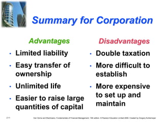 2.11 Van Horne and Wachowicz, Fundamentals of Financial Management, 13th edition. © Pearson Education Limited 2009. Created by Gregory Kuhlemeyer.
Summary for Corporation
Advantages
• Limited liability
• Easy transfer of
ownership
• Unlimited life
• Easier to raise large
quantities of capital
Disadvantages
• Double taxation
• More difficult to
establish
• More expensive
to set up and
maintain
 