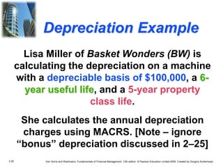 2.20 Van Horne and Wachowicz, Fundamentals of Financial Management, 13th edition. © Pearson Education Limited 2009. Created by Gregory Kuhlemeyer.
Depreciation Example
Lisa Miller of Basket Wonders (BW) is
calculating the depreciation on a machine
with a depreciable basis of $100,000, a 6-
year useful life, and a 5-year property
class life.
She calculates the annual depreciation
charges using MACRS. [Note – ignore
“bonus” depreciation discussed in 2–25]
 