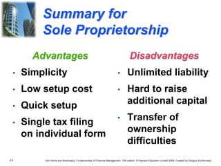 2.6 Van Horne and Wachowicz, Fundamentals of Financial Management, 13th edition. © Pearson Education Limited 2009. Created by Gregory Kuhlemeyer.
Summary for
Sole Proprietorship
Advantages
• Simplicity
• Low setup cost
• Quick setup
• Single tax filing
on individual form
Disadvantages
• Unlimited liability
• Hard to raise
additional capital
• Transfer of
ownership
difficulties
 