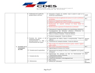 Page 3 sur 7
8. Amélioration de la qualité des
produits (biens et services)
• Instauration d’organes de contrôles visant à assurer la santé et la
sécurité des consommateurs MSPP
• Promouvoir la mise en application de normes en vue de la certification
des produits
MCI
• Promouvoir l’intégration des différents acteurs
MCI
• Diffusion et publication des avancés en matière de normalisation
• Renforcement des capacités techniques du bureau haitien de
normalisation
• Renforcement des organismes d’évaluation de la conforrmité
• Valorisation de l’origine des produits et les caractéristiques distinctives
• Accompagnement des démarches collectives d’élaboration de
réglementations adaptées aux contextes de production
V. Formation sur la
Gouvernance
des PME
9. Formation des artisans et des
entrepreneurs/proprié-
taires/gestionnaires de PME et
Perfectionnement des experts
• Statut et à Création d’entreprise : Termes de référence
MENFP/
INFP
• Système de management : Termes de référence
• Administration des affaires, finance et entrepreneurship : Termes de
référence
• Transmission de l’entreprise familiale : Termes de référence
• Mise en place d’un dispositif de formation (guides, modules, supports
audio-visuels)
• Mise en place d’un portail d’information MCI
10. Formation pour les agriculteurs
• Apprentissage de la lecture et de l’écriture
MENFP/
INFP
• Apprentissage des principes de base de la comptabilité ou de gestion
d’entreprise
11. Formation des élus
• Apprentissage des principes de base du fonctionnement de
l’Administration centrale et territorial
• Aménagement du territoire
• Collectivités territoriales et développement local
12. Infrastructures
• Mise en place Ensemble
des
Ministères
• Diffusion de l’information
 