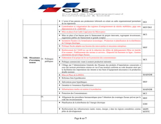 Page 6 sur 7
• L’octroi d’une patente aux producteurs informels en créant un cadre organisationnel permettant
de les répertoriés
DGI
VIII. Mécanismes
d’accompag
nement
18. Politiques
publiques
• Centralisation et vulgarisation des registres d’enregistrement de sûretés mobilières, gage sans
dépossession et le crédit-bail
MEF/DGI
• Mise en place d’un Cadre Légal pour les Micro-parcs
MCI• Mise en place d’un bureau pour le financement de projets innovants, regroupant investisseurs,
organismes publics de financement et grands comptes
• Incitations fiscales à la formalisation économique / Production et planification de la distribution
de l’énergie électrique
MEF
• Politique fiscale adaptée aux besoins des micro-petites et moyennes entreprises
• Renforcement de l’AGD en vue de la réduction des délais de dédouanement (Mise en marche
d’un scanner ; Etablissement des normes et services ; Dispositif de Paiement en ligne ; Gestion
automatisée des privilèges fiscaux
• Elaboration d’un projet de loi sur la protection des consommateurs
MCI
• Politique commerciale visant à soutenir production nationale
• Ciblage par l’Administration Générale des Douanes des produits d’importations concurrents à
ceux des secteurs prioritaires retenus en vue d’une taxation conforme au code douanier ainsi que
la facilitation des importations des intrants et des biens d’équipement nécessaires à la production
desdits secteurs
• Mise en Place de la BNDA MARNDR
• Réformes frais hypothécaires
MEF• Subventions pour hypothèques
• Garanties et Assurances Hypothécaires
• Infrastructures rurales en soutien à la production MARNDR
• Protection des Consommateurs MCI
19. • Allègement des procédures bureaucratiques pour l’obtention des avantages fiscaux prévus par le
code des investissements
MEF
• Planification de la distribution de l’énergie électrique
EDH
• Renforcement des infrastructures (santé, routes, énergie..) dans les régions considérées comme
pôles de développement
MSPP,
MTPTC
 