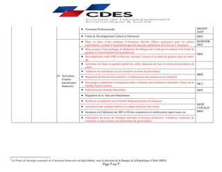 Page 7 sur 7
• Formation Professionnelle MENFP/
INFP
• Fonds de Développement Culturel et Patrimoine MEF
20. Activation
d’autres
mécanismes
financiers
• Mise en place d’une politique d’Assurance Récolte (Micro assurances pour les petites
exploitations, système d’exploitation agricole associée, publication de la loi sur l' Assurance
MARNDR,
MEF
• Mise en place d’une politique de Réduction des Risques de Crédit par la création d’un fonds de
garantie et l’accroissement de la production
MEF
• Développement crédit PME et Start-up, Leasing: Création d’un fonds de garantie pour les strart-
up,
• Activation du fonds de garantie partiel de crédit, éducation de base en termes de perception du
crédit
• Améliorer les statistiques sur les transferts en terme de provenance
BRH
• Régulation du Secteur des transferts et renforcement des normes sur les transferts
• Encourager compétition et transparence dans l’industrie des transferts en facilitant l’entrée sur le
marché d’autres acteurs
MCI
• Publication des données disponibles MEF
• Régulation de la lutte anti-blanchiment
MJSP
CONALD
BRH
• Renforcer la régulation sur le Mobile Banking/Système de Paiement
• Articulation des comptes mobiles et comptes bancaires des clients
• Incitation à la Fédération des MFI et ID des coopératives et renforcement supervision, etc
• Finalisation du projet de Stratégie nationale d’inclusion financière/ Validation, recherche de
consensus et mise en place de mécanismes de gouvernance3
3
Le Projet de Stratégie nationale de d’inclusion financière est déjà élaboré, sous la direction de la Banque de la République d’Haïti (BRH).
 