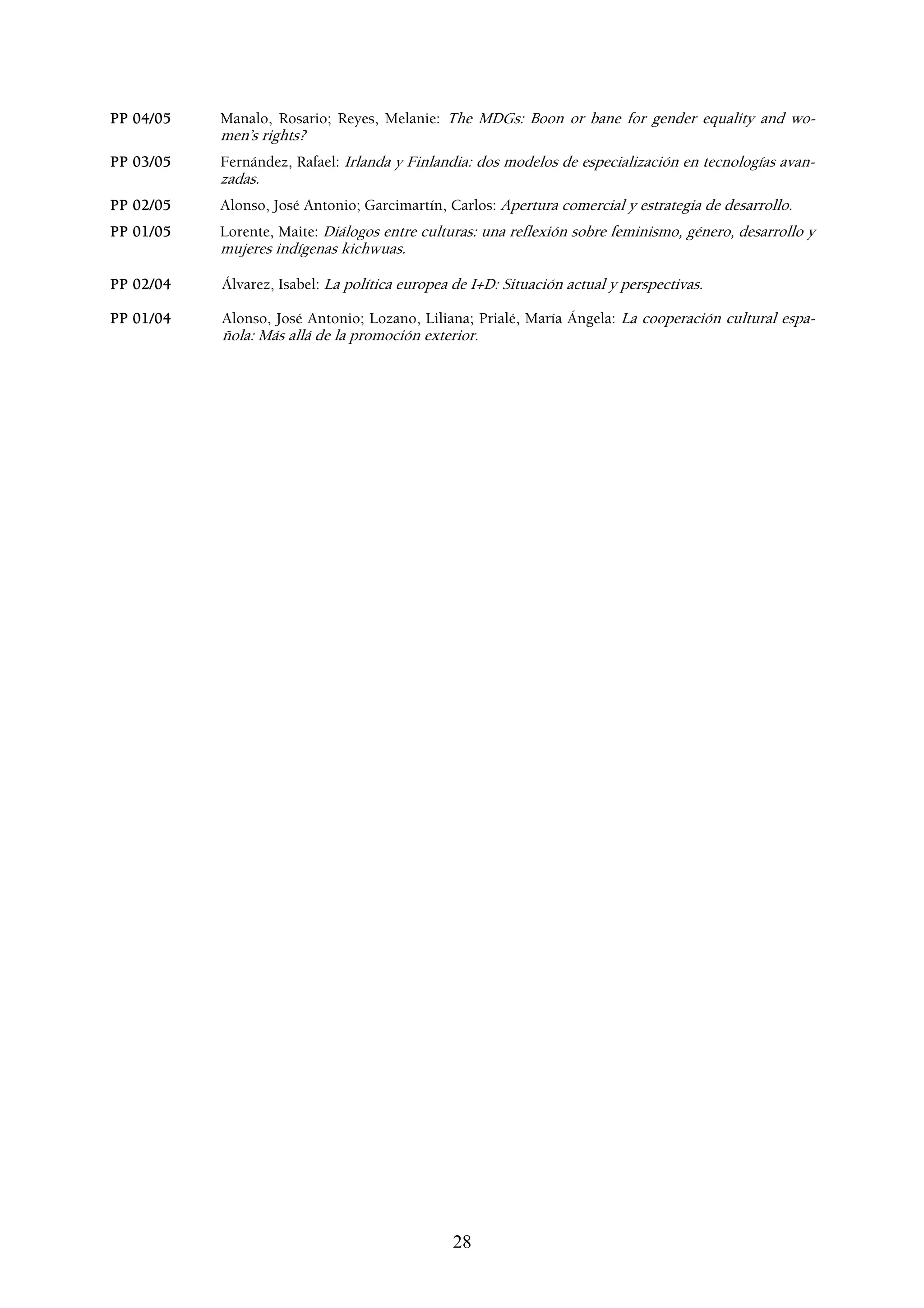 PP 04/05   Manalo, Rosario; Reyes, Melanie: The MDGs: Boon or bane for gender equality and wo-
           men’s rights?
PP 03/05   Fernández, Rafael: Irlanda y Finlandia: dos modelos de especialización en tecnologías avan-
           zadas.
PP 02/05   Alonso, José Antonio; Garcimartín, Carlos: Apertura comercial y estrategia de desarrollo.
PP 01/05   Lorente, Maite: Diálogos entre culturas: una reflexión sobre feminismo, género, desarrollo y
           mujeres indígenas kichwuas.

PP 02/04   Álvarez, Isabel: La política europea de I+D: Situación actual y perspectivas.

PP 01/04   Alonso, José Antonio; Lozano, Liliana; Prialé, María Ángela: La cooperación cultural espa-
           ñola: Más allá de la promoción exterior.




                                               28
 
