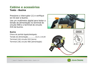 |
Cabine e acessórios
Teste - Buzina
Pressione o interruptor (1) e verifique
se irá soar a buzina.
Use um multímetro digital para testar a
tensão de alimentação no terminal do
circuito 908 e o terminal do circuito
010 da buzina.
Buzina
Chave de partida ligada/desligada:
Tensão de alimentação.............12,5 a 14,5V
Terminal (1A) circuito 010 (terra)
Terminal (1B) circuito 908 (alimentação)
Tratores 7J : Diagnóstico – Hidráulica e Elétrica | Setembro, 2011
1
1A
1B
 
