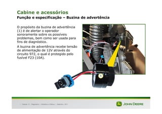 |
Cabine e acessórios
Função e especificação – Buzina de advertência
O propósito da buzina de advertência
(1) é de alertar o operador
sonoramente sobre os possíveis
problemas, bem como ser usada para
fins de diagnóstico.
A buzina de advertência recebe tensão
de alimentação de 12V através do
circuito 972, o qual é protegido pelo
fusível F23 (10A).
Tratores 7J : Diagnóstico – Hidráulica e Elétrica | Setembro, 2011
1
 