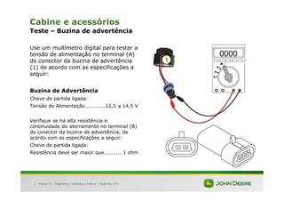 |
Cabine e acessórios
Teste – Buzina de advertência
Use um multímetro digital para testar a
tensão de alimentação no terminal (A)
do conector da buzina de advertência
(1) de acordo com as especificações a
seguir:
Buzina de Advertência
Chave de partida ligada:
Tensão de Alimentação............12,5 a 14,5 V
Verifique se há alta resistência e
continuidade do aterramento no terminal (B)
do conector da buzina de advertência, de
acordo com as especificações a seguir:
Chave de partida ligada:
Resistência deve ser maior que.......... 1 ohm
Tratores 7J : Diagnóstico – Hidráulica e Elétrica | Setembro, 2011
1
 
