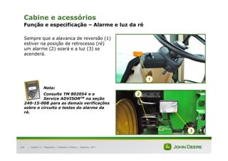 |
108
Cabine e acessórios
Função e especificação – Alarme e luz da ré
Sempre que a alavanca de reversão (1)
estiver na posição de retrocesso (ré)
um alarme (2) soará e a luz (3) se
acenderá.
Nota:
Consulte TM 802054 e o
Service ADVISORTM na seção
240-15-008 para as demais verificações
sobre o circuito e testes do alarme da
ré.
Tratores 7J : Diagnóstico – Hidráulica e Elétrica | Setembro, 2011
1
3
2
 