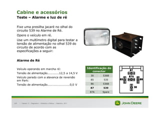 |
109
Cabine e acessórios
Teste – Alarme e luz de ré
Fixe uma presilha jacaré no olhal do
circuito 539 no Alarme de Ré.
Opere o veículo em ré.
Use um multímetro digital para testar a
tensão de alimentação no olhal 539 do
circuito de acordo com as
especificações a seguir:
Alarme de Ré
Veículo operando em marcha ré:
Tensão de alimentação............12,5 a 14,5 V
Veículo parado com a alavanca de reversão
em Park:
Tensão de alimentação.......................0,0 V
Tratores 7J : Diagnóstico – Hidráulica e Elétrica | Setembro, 2011
Identificação do
conector
30 536B
85 535
86 536B
87 539
87A Spare
 