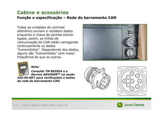 |
110
Cabine e acessórios
Função e especificação – Rede do barramento CAN
Todas as unidades de controle
eletrônico enviam e recebem dados
enquanto a chave de partida estiver
ligada, assim, as linhas de
comunicação do CAN estão carregando
continuamente os dados
"transmitidos". Dependendo dos dados,
alguns são "transmitidos" com maior
frequência do que os outros.
Nota:
Consulte TM 802054 e o
Service ADVISORTM na seção
245-05-007 para verificações e testes
da rede do barramento CAN.
Tratores 7J : Diagnóstico – Hidráulica e Elétrica | Setembro, 2011
 