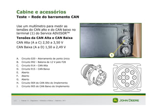|
111
Cabine e acessórios
Teste – Rede do barramento CAN
Use um multímetro para medir as
tensões do CAN alto e do CAN baixo no
terminal (1) do Service ADVISORTM
Tensões da CAN Alta e CAN Baixa
CAN Alta (A a C) 2,50 a 3,50 V
CAN Baixa (A a D) 1,50 a 2,49 V
A. Circuito 020 - Aterramento de ponto único
B. Circuito 992 - Bateria de 12 V pelo F28
C. Circuito 914 - CAN Alta
D. Circuito 915 - CAN Baixa
E. Aberto
F. Aberto
G. Aberto
H. Circuito 904 do CAN Alto do Implemento
J. Circuito 905 do CAN Baixo do Implemento
Tratores 7J : Diagnóstico – Hidráulica e Elétrica | Setembro, 2011
1
 