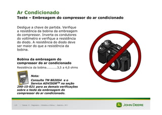 |
119
Ar Condicionado
Teste – Embreagem do compressor do ar condicionado
Desligue a chave de partida. Verifique
a resistência da bobina da embreagem
do compressor. Inverta os condutores
do voltímetro e verifique a resistência
do diodo. A resistência do diodo deve
ser maior do que a resistência da
bobina.
Bobina da embreagem do
compressor do ar condicionado
Resistência da bobina...........3,5 a 4,0 ohms
Nota:
Consulte TM 802054 e o
Service ADVISORTM na seção
290-15-021 para as demais verificações
sobre o teste da embreagem do
compressor do ar condicionado.
Tratores 7J : Diagnóstico – Hidráulica e Elétrica | Setembro, 2011
 
