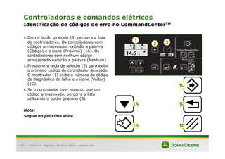 |
129
Controladoras e comandos elétricos
Identificação de códigos de erro no CommandCenterTM
4. Com o botão giratório (3) percorra a lista
de controladores. Os controladores com
códigos armazenados exibirão a palavra
(Código) e o ícone (Próximo) (1A). Os
controladores sem nenhum código
armazenado exibirão a palavra (Nenhum).
5. Pressione a tecla de seleção (2) para exibir
o primeiro código do controlador desejado.
O mostrador (1) exibe o número do código
de diagnóstico de falha e o ícone (Voltar)
(1C).
6. Se o controlador tiver mais do que um
código armazenado, percorra a lista
utilizando o botão giratório (3).
Nota:
Segue no próximo slide.
Tratores 7J : Diagnóstico – Hidráulica e Elétrica | Setembro, 2011
1
2 3
1A
1C
1D
1E
1B
 