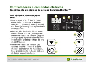 |
130
Controladoras e comandos elétricos
Identificação de códigos de erro no CommandCenterTM
Para apagar o(s) código(s) de
erro:
7.Para apagar o(s) código(s) desse
controlador, pressione a tecla de
seleção (2) quando o ícone (Limpar)
e o ícone (Próximo) (1A) aparecerem
no mostrador.
8.O mostrador inteiro exibirá o ícone
(Concluído) e o ícone (Voltar) (1D).
Pressione a tecla de seleção (2) para
avançar para o próximo controlador
ou selecione (Todos) no topo da lista
do controlador.
9.Pressione a tecla de seleção (2)
quando o ícone (Todos) e o ícone
(Voltar) aparecerem no mostrador.
Esse procedimento fecha os códigos
de todos os controladores.
Tratores 7J : Diagnóstico – Hidráulica e Elétrica | Setembro, 2011
1
2 3
1A
1C
1D
1E
1B
 